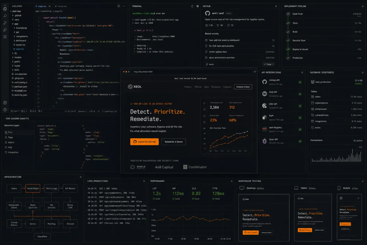 Website development workspace with code, deployment pipeline, database, logs, performance, and responsive testing panels.